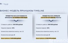 Франшиза TIMELINE: Студия интерьера