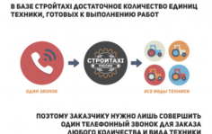 Франшиза СТРОЙТАКСИ: Диспетчерская служба заказа спецтехники