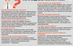 Франшиза Персонал-24: Автоматизированный бизнес по предоставлению персонала
