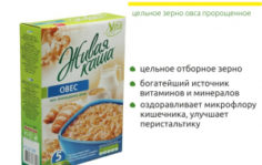 Франшиза СОЛНЦЕМАРКЕТ: Магазины здорового питания