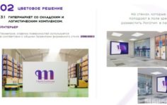 Франшиза Markets.house: Маркетплейс для строительства и благоустройства дома