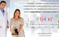 Франшиза Доктор Гаврилов: Медицинские услуги в области диагностики и лечения избыточного веса и ожирения