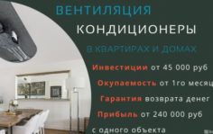 Франшиза ITS: Монтаж вентиляции и кондиционеров в квартирах и домах