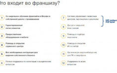 Обучение франчайзи