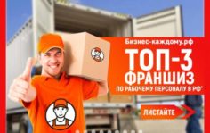 Франшиза Персонал-24: Автоматизированный бизнес по предоставлению персонала