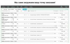 Франшиза Инь-Янь: Сеть доставок еды