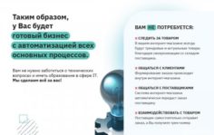 Франшиза BrandWay: Продажа брендовой одежды и обуви через интернет