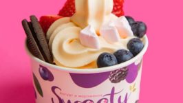 Франшиза SWEETY