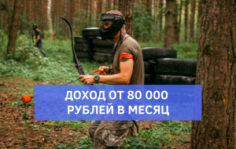 Франшиза АРЧЕРИ-ТАГ.РФ: Лучный бой, спортивная командная игра на свежем воздухе