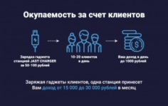 Франшиза Jast Charger: Зарядные устройства