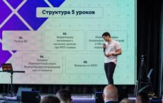 Франшиза Лидогенерация: Маркетинговое агентство