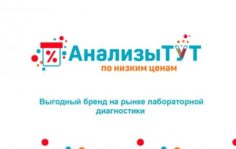 Франшиза АнализыТут: Медицинские анализы