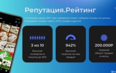 Франшиза NFCCARD: NFC карты для сбора отзывов на различные площадки-агрегаторы
