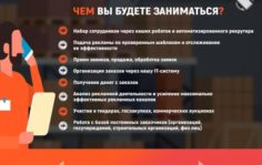 Франшиза Персонал-24: Автоматизированный бизнес по предоставлению персонала