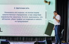 Франшиза Лидогенерация: Маркетинговое агентство