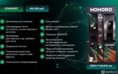 Франшиза HOHORO: Международная экосистема кофеен самообслуживания