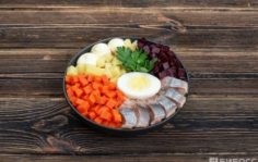 Франшиза Русские блины: Семейный блинный ресторан