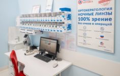 Франшиза Оптимист Оптика: Сеть салонов оптики