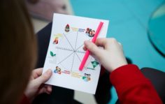 Обучение по международным стандартам