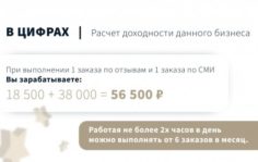 Франшиза BRAND BAND: Репутационное агентство