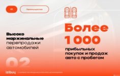 Франшиза IZIBUY: Бизнес по продаже премиум авто с пробегом