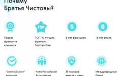 Франшиза Братья Чистовы