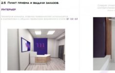 Франшиза Markets.house: Маркетплейс для строительства и благоустройства дома