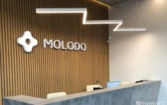 Франшиза Molodo: Cеть anti-age клиник