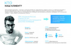 Франшиза FinLine-Автоломбард: Автоломбард
