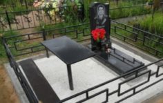 Франшиза Сириус: Центр обслуживания мест захоронений