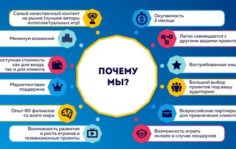 Франшиза Клуб 60 секунд: Интеллектуальные игры