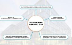 Франшиза Аварест: Маркетплейс пассивного дохода