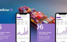 Франшиза Market Rocket: Готовый бизнес на маркетплейсах