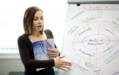 Франшиза City Business School: Бизнес-школа дистанционного образования