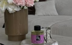 Франшиза Rich Aroma: Международная сеть парфюмерных бутиков