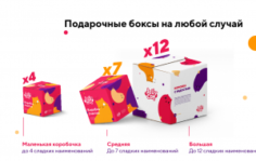 Франшиза Jelly Cat: Instagram-магазин сладостей и сладких подарков