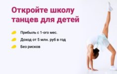 Франшиза BabyDance: Сеть танцевальных школ для детей от 2
