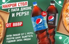 Франшиза Папа Джонс: Мировой лидер по продаже пиццы