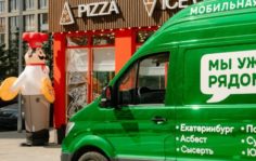 Франшиза ItalianPizza: Федеральная сеть пиццерий