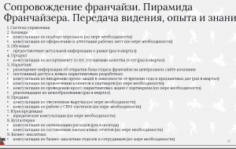 Франшиза EXTREME LAND: Парк Приключений