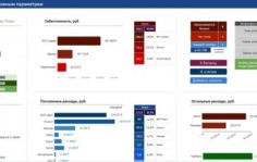 Франшиза Махом: Аутсорсинг персонала, курьерская экспресс доставка