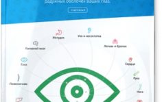 Франшиза IrisTest: Экспресс-диагностика организма