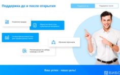 Франшиза Zapis: Программа учета и дистанционного управления бизнесом