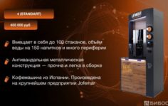 Франшиза Lifehacker Coffee: Кофейни самообслуживания