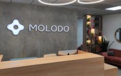 Франшиза Molodo: Cеть anti-age клиник