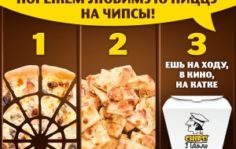 Франшиза Пицца Паоло: Сеть пиццерий
