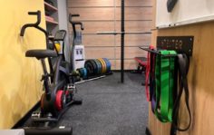 Франшиза FITROOM
