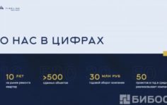 Франшиза TIMELINE: Студия интерьера