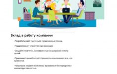 Франшиза InterFace: Программа психологического тестирования