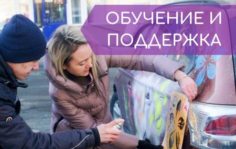 франшиза красок для автомобиля
